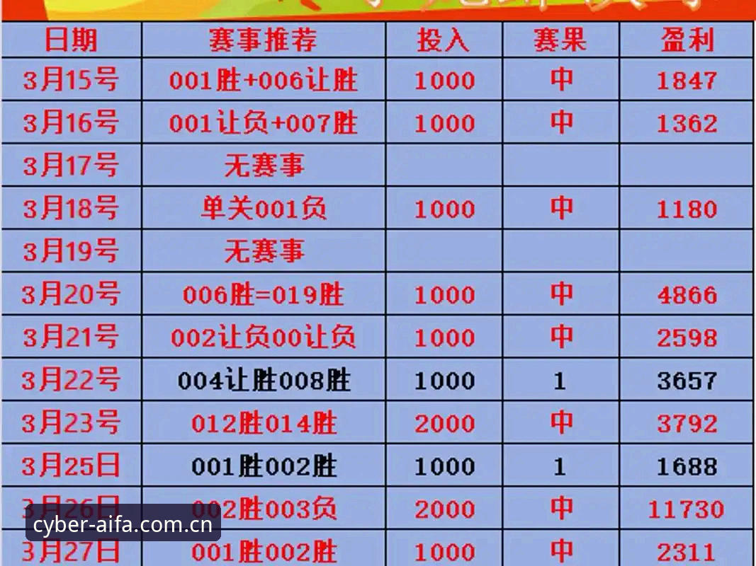 竞彩足球官网使用指南｜从数据解读到智慧投注的完整攻略